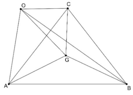 If G Be The Centroid Of A Triangle Abc And O Be Any Other Point, Prove 