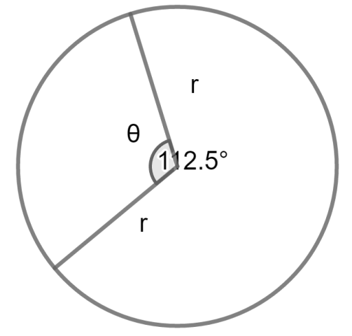 The perimeter of a sector is a constant. If its area is to be maximum ...