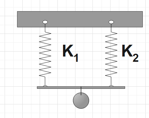 What Is The Spring Constant In Parallel Connection And Series Connection?