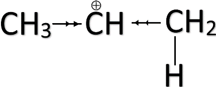 Which one of the following alkenes when treated with HCl yields majorly ...