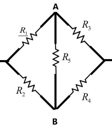 Wheatstone’s bridge cannot be used for measurement of very ...