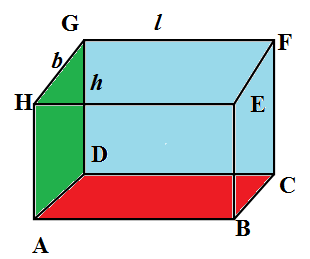 The Areas Of Three Adjacent Faces Of A Rectangular Class 10 Maths Cbse