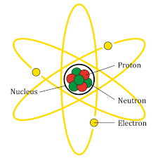 Atoms are less stable than their___