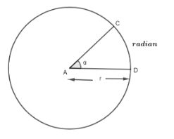 Find the degree measure corresponding to the following radian measures ...