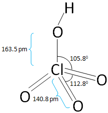 Draw structure of $HCl{O_4}$