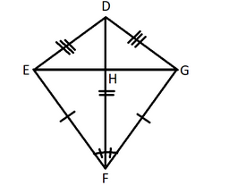 How do you prove that a shape given is a kite?\n \n \n \n \n