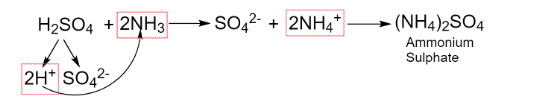 the-molecular-formula-of-ammonium-sulphate-is-a-left