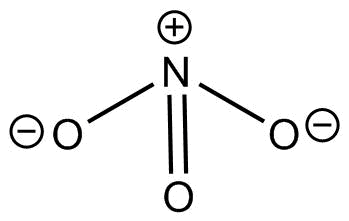 Calculate the oxidation number of sulphur, chromium and nitrogen in ${H ...