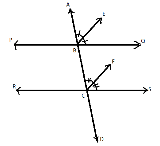 If a transversal intersects two lines such that bisectors of a pair of ...