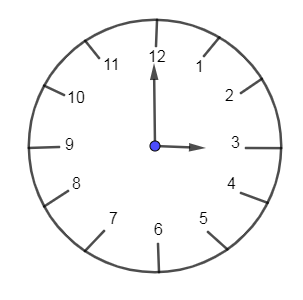 What is the angle between the minute hand and the hour hand of a clock ...