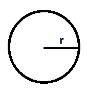 Find the radius of the circle whose circumference is 176cm.