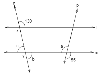 In the given figure, lines $l\\parallel m$ and lines p and n are ...