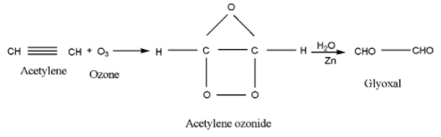 Acetylene on ozonolysis gives glyoxal.A.TrueB.False