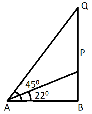 A tree stands vertical, on the hill side, which makes an angle of ...