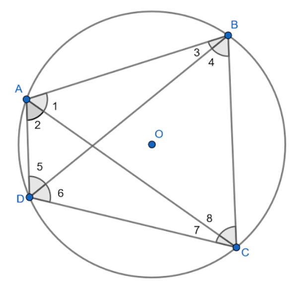 opposite-angles-of-a-cyclic-quadrilateral-sum-to-180-youtube