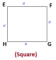 Find counterexamples to disprove the statement. Statement: Every ...