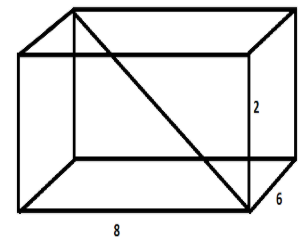 The maximum length of a pencil that can be kept in a rectangular box of ...