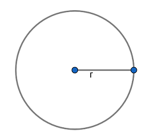 What is the circumference and area of a circle with a diameter of 13 ...