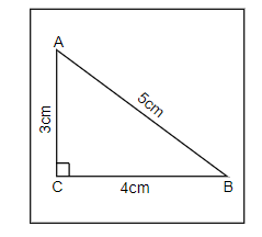 pythagoras theorem proof by paper cutting and pasting