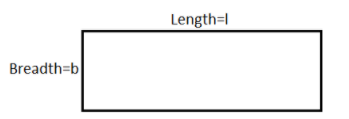 A rectangle has a perimeter 72m. If its length is thrice of its breadth ...