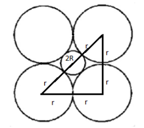 In the figure, when the outer circles all have radii ‘r’ then the ...