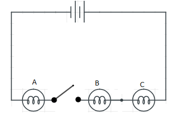 In The Circuit Shown In The Figure.i) Would Any Of The Bulbs Glow When ...