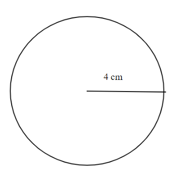 Pragya wrapped a cord around a circular pipe of radius 4 cm (adjoining ...