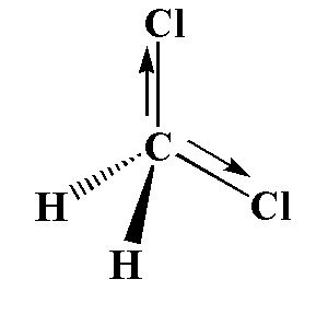 Among the following chloro-compound having the lowest dipole moment is ...