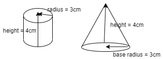 From a solid cylinder whose height is $4cm$ and radius is $3cm$ a ...