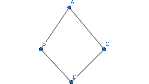 rhombus definition for kids