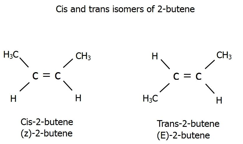 What are the cis and trans isomers of $2 - {\\text{butene}}$?