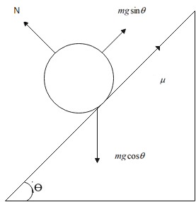 How much work does it take to push an object with a mass of $4\\;kg$ up ...