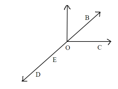 Use The Figure To Name:A. Five PointsB. A LineC. Three RaysD. Five Line ...