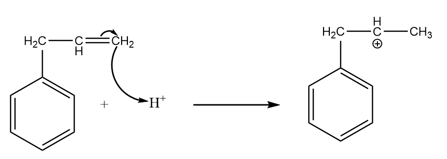 What is A in the given diagram?\n \n \n \n \n