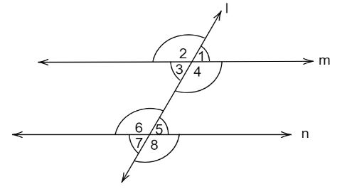 In figure, \\[\\angle 1 = {60^ \\circ }\\] and \\[\\angle 6 = {120 ...