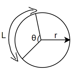 Write the length of an arc of a sector of a circle with radius $r$ and ...