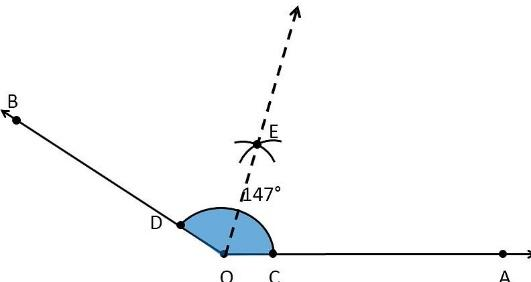 Draw an angle to measure \\[147^\\circ \\] and find its bisector.