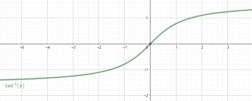 How do you evaluate $\\cot \\left( \\arctan \\left( \\dfrac{3}{5 ...