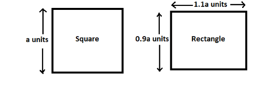 The length of rectangle R is 10 percent more than the side of Square S ...