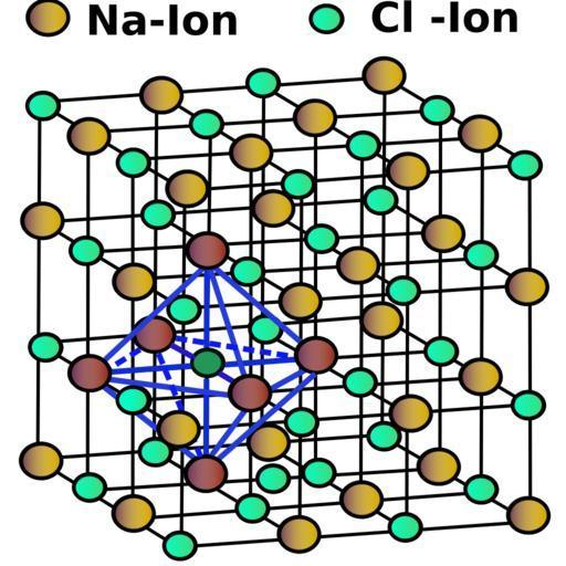 A solid AB has NaCl type structure with edge length 580.4pm . The ...