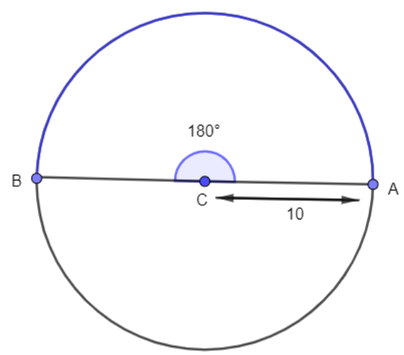 How do you find deals the length of an arc