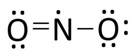 Octet rule is not followed in:A. $CC{l_4}\\,,\\,{N_2}{O_4}\\,and\\,{N_2 ...