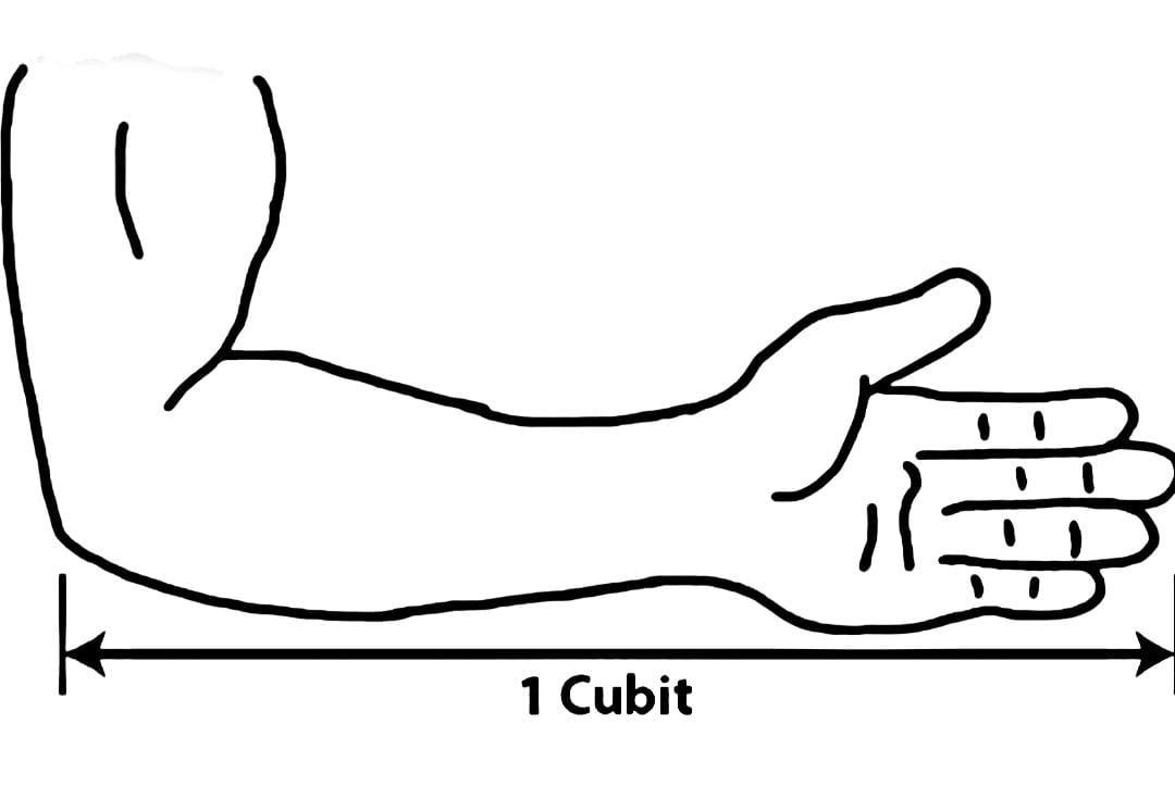 Define Cubit Hand span Arm length And Foot span 