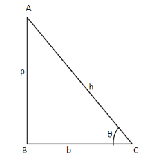 How do you find the value of $\\cot 60^\\circ