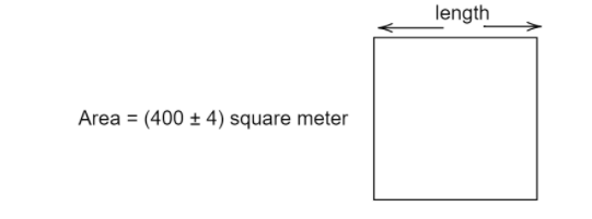 The area of a square park is $ \\left( {400 \\pm 4} \\right){m^2 ...