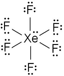 At 143 K, the reaction of \\[Xe{F_4}\\] with \\[{O_2}{F_2}\\] produces ...