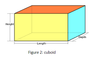 One side of the cube box is 0.8 meters. How will it cost to paint the ...