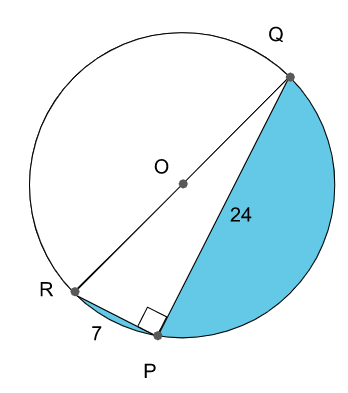 Find the area of the shaded region in the figure if class 10 maths CBSE