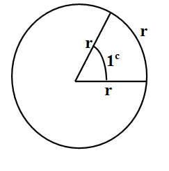 Convert ${{40}^{\\circ }}{{20}^{'}}$ into radian. \\[\\]