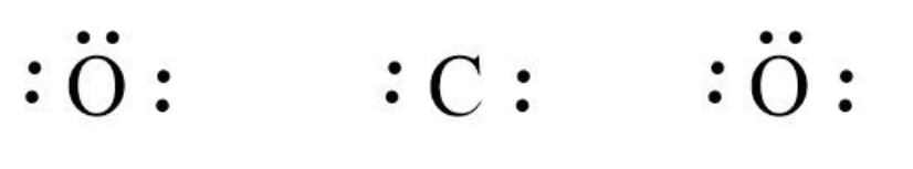 Structure of ${N_2}O$ is similar to that of $C{O_2}$ .A. TrueB. False